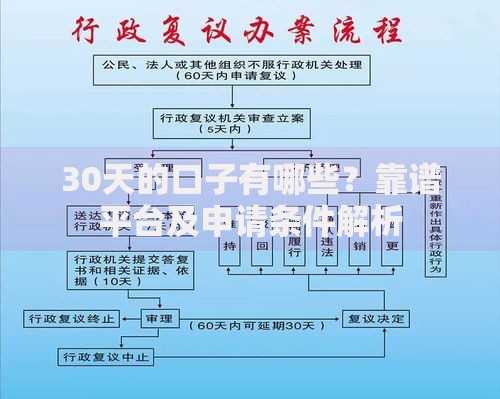 30天的口子有哪些？靠谱平台及申请条件解析