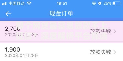 那个网贷最容易放款不上征信？深度解析平台筛选技巧