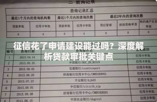 征信花了申请建设能过吗？深度解析贷款审批关键点