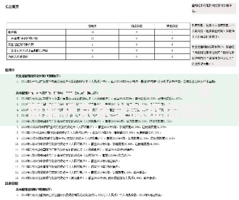 京东有不上征信的吗？全面解析京东贷款征信规则