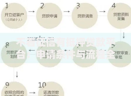 不看征信有抵押贷款平台：申请条件与流程全解析