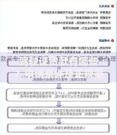 驾驶证贷款有哪些?申请条件及正规渠道解析 驾驶证贷款有哪些?申请条件及正规渠道解析