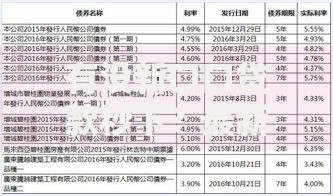 有没新口口贷款秒下？最新审核渠道解析