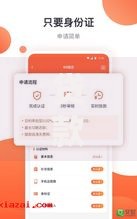 贷款下款快的口子叫啥？正规平台选择指南