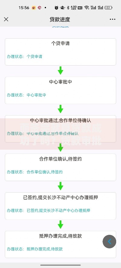 面签完就算贷款成功了吗？贷款审批全流程深度解析