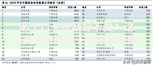 哪个口子长期好下款？这5类平台稳定下款渠道深度解析