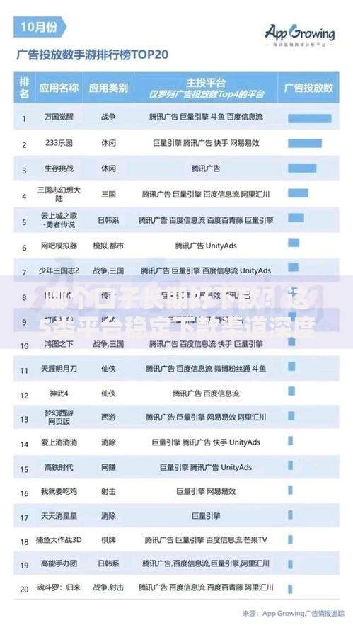 哪个口子长期好下款？这5类平台稳定下款渠道深度解析