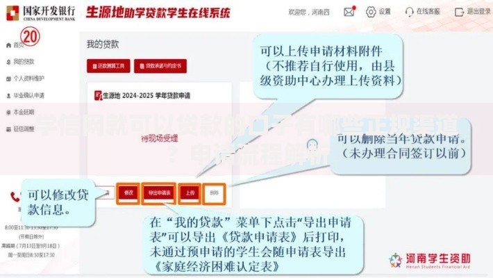 学信网就可以贷款的口子有哪些正规渠道？申请流程解析