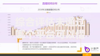 综合评估未通过哪个平台可以借钱2025？权威解答