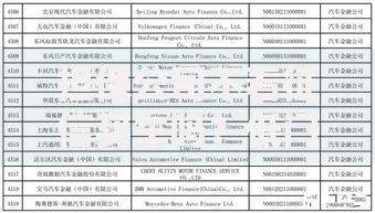担保公司不看征信买车吗？低门槛购车贷款全解析