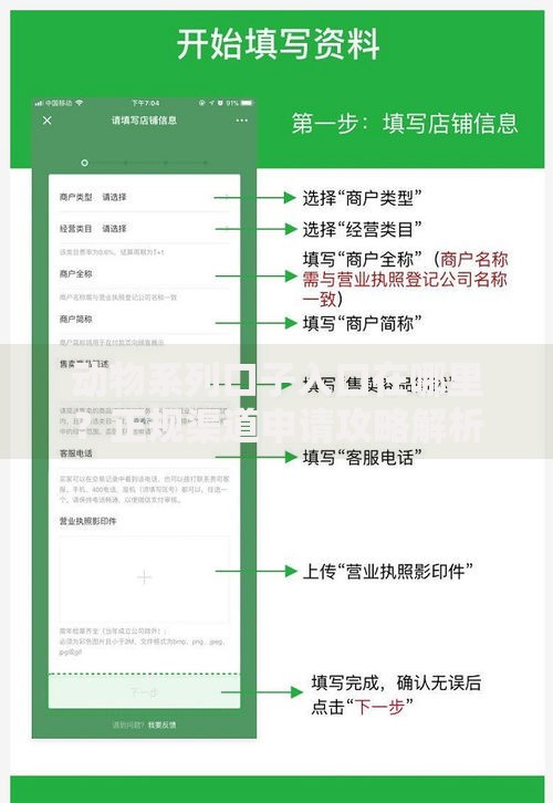 动物系列口子入口在哪里？正规渠道申请攻略解析