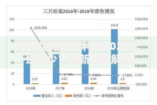 农村信用社年利率2025年是多少？最新政策解读