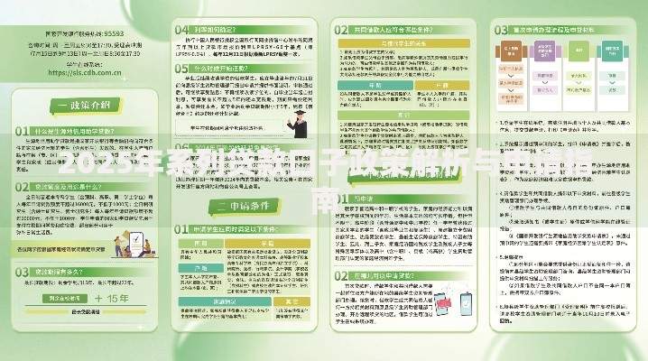 2025年系列贷款口子政策解析与申请指南 2025年系列贷款口子政策解析与申请指南