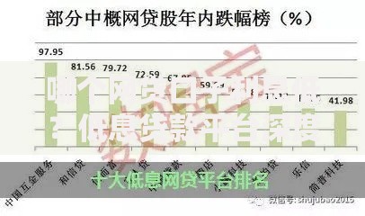 哪个网贷口子利息低？低息贷款平台深度评测