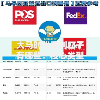 大马时代系列口子有哪些？核心类型与申请攻略解析