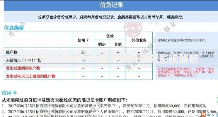 征信花的厉害？补救方法及贷款影响解析
