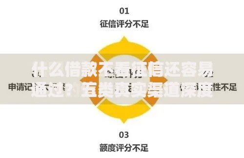什么借款不看征信还容易通过？五类真实渠道深度解析