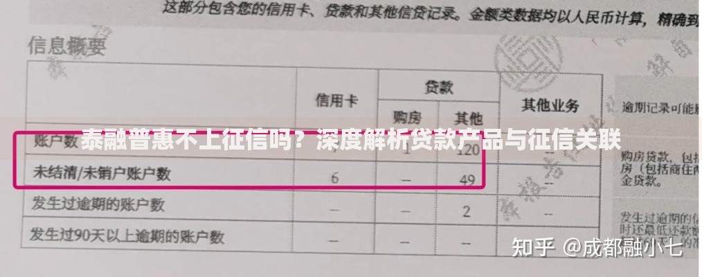 泰融普惠不上征信吗？深度解析贷款产品与征信关联