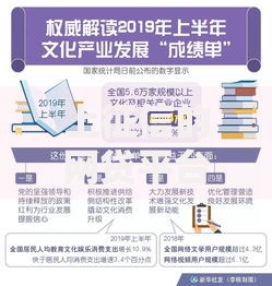 上征信的网贷平台有哪些？正规借贷渠道权威解析