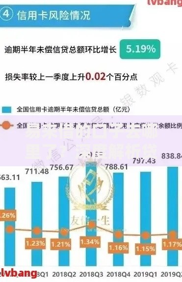 易来借的口子去哪里了？深度解析贷款平台现状与合规路径