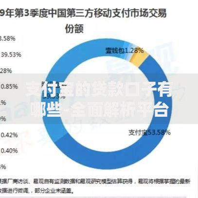 支付宝的贷款口子有哪些-全面解析平台借贷服务