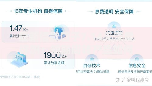 最新借款口子7.14天深度评测：短期周转产品如何选择？