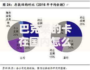 巴克莱的卡在国内怎么取现及手续费详解