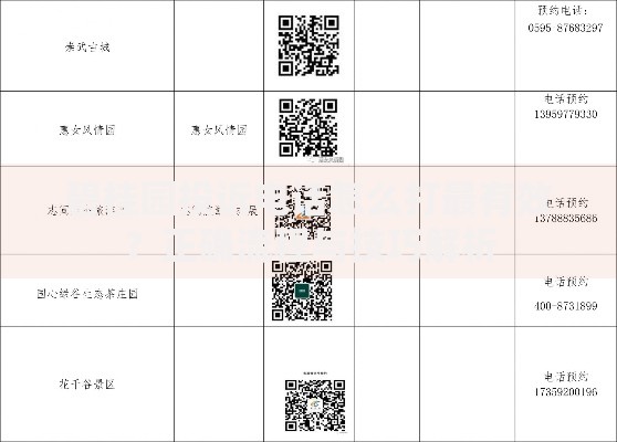 碧桂园投诉电话怎么打最有效？正确流程与技巧解析