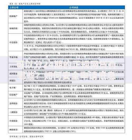 可以分24期的正规网贷有哪些？如何安全申请低息贷款