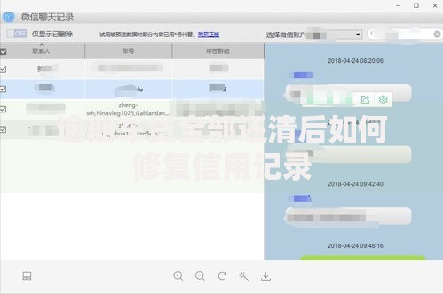 逾期车贷全部还清后如何修复信用记录