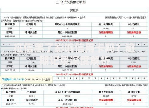 征信黑了影响信用卡吗？逾期记录深度解析