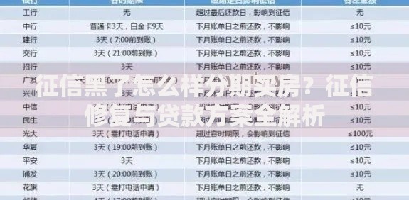 征信黑了怎么样分期买房？征信修复与贷款方案全解析