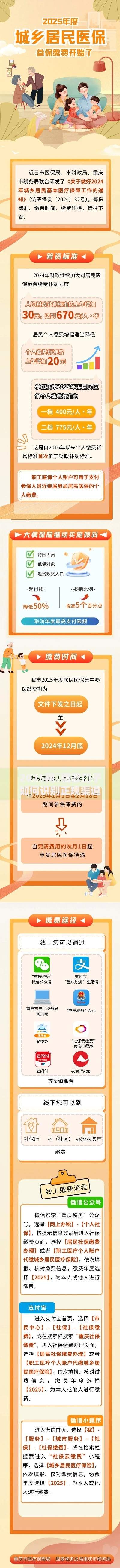 2025网黒借款口子如何识别正规渠道？