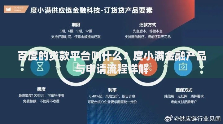 百度的贷款平台叫什么？度小满金融产品与申请流程详解