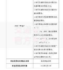 交通银行官方客服电话：贷款业务全流程疑问解析
