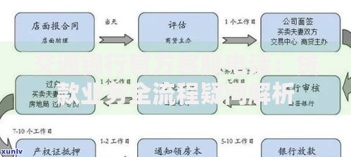 交通银行官方客服电话：贷款业务全流程疑问解析