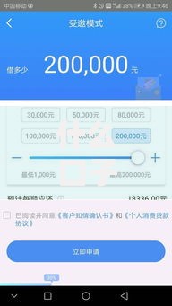 什么口子贷款额度大？如何申请高额度贷款平台推荐
