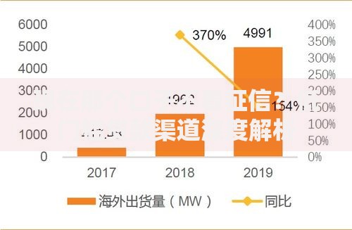 现在那个口子不看征信？低门槛贷款渠道深度解析