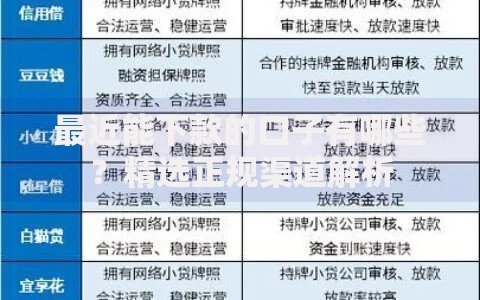 最近能下款的口子有哪些？精选正规渠道解析
