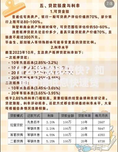 什么贷款比较快？如何申请低息快速贷款