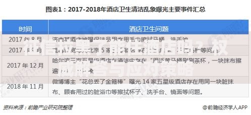 征信拉黑了能住酒店吗？权威解答与应对策略