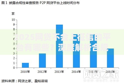 仅需身份证借钱转到微信2025最新免审秒到账