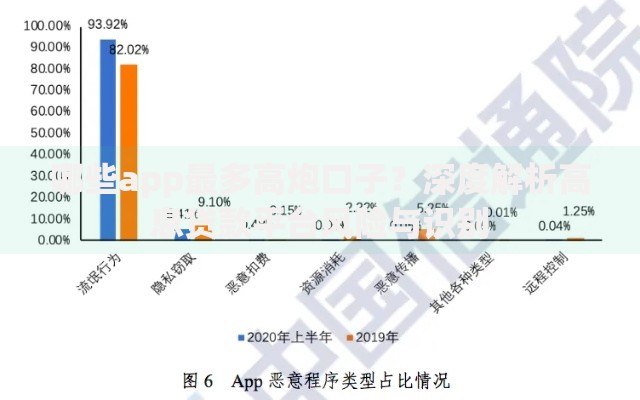 哪些app最多高炮口子？深度解析高息贷款平台风险与识别