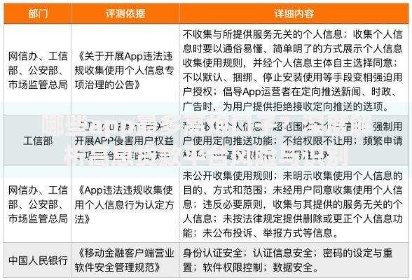 哪些app最多高炮口子？深度解析高息贷款平台风险与识别