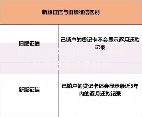 开新花看不看征信？申请条件与流程全解析