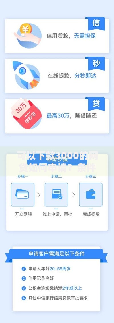 可以下款3000的网贷如何申请？条件与平台解析