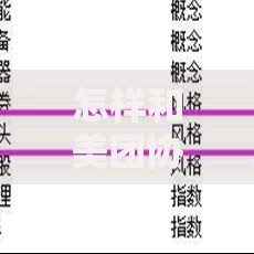 怎样和美团协商只还本金？完整协商策略解析