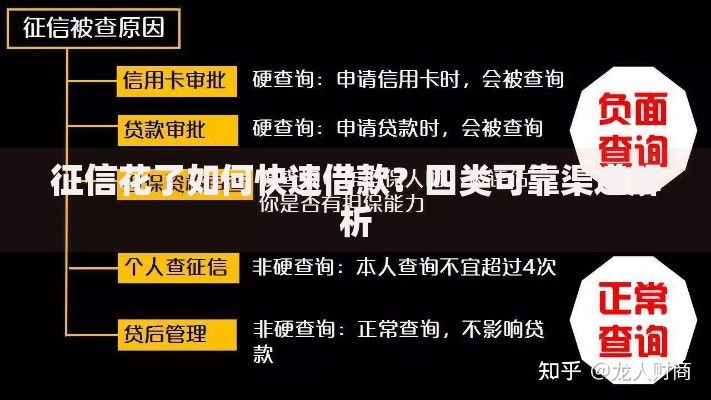 征信花了如何快速借款？四类可靠渠道解析