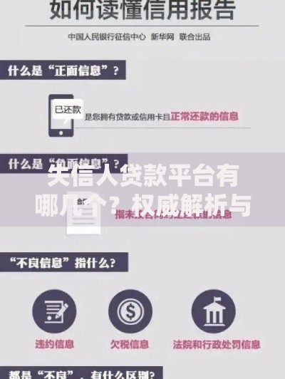 失信人贷款平台有哪几个？权威解析与正规推荐