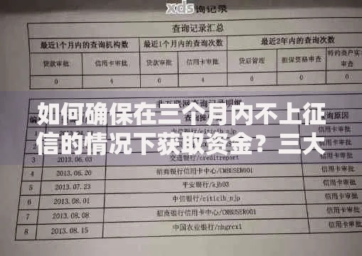 如何确保在三个月内不上征信的情况下获取资金？三大策略解析